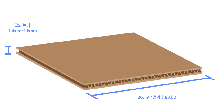 Flute-E이미지